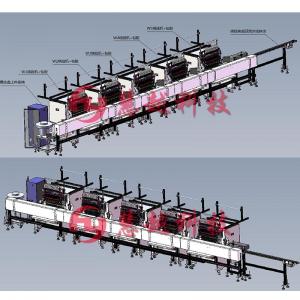 全自動(dòng)變壓器五繞組繞線一體機(jī)